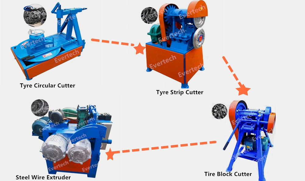 Best Price Truck Used Waste Tire Recycling Plant Equipment for Sale