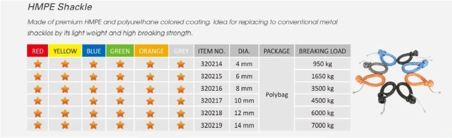 Lightweight Synthetic Soft Shackle Knot for Marine