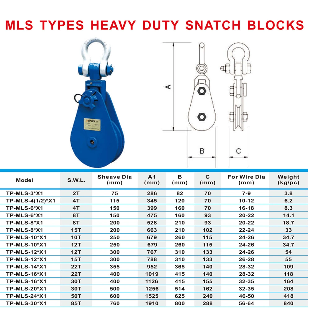 12t Tp-Mls-10 * X1 Single Wheel Grab Pulley Block Snatch Block